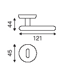 sections