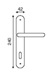 sections