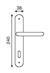 sections