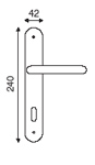 sections
