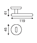 sections