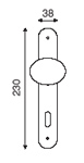 sections
