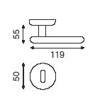 sections