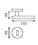 sections