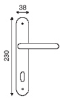 sections