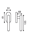 sections